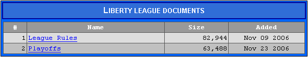 Members have access to league documents.