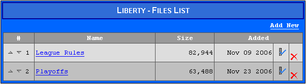 The admin can change the order, publish, unpublish and delete files.